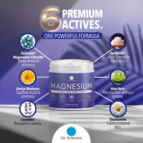 Ingrédients de la crème de magnésium à la lavande Dr. Robaina