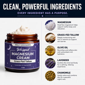 Ingrédients de la lotion au magnésium Really Good Blends