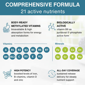 Ingrédients de la multivitamine Igennus Methylée Femme