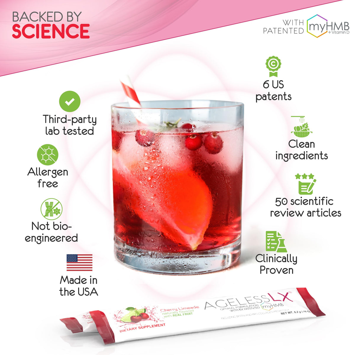 Ingredients de la Poudre Cerise Limeade AgelessLX