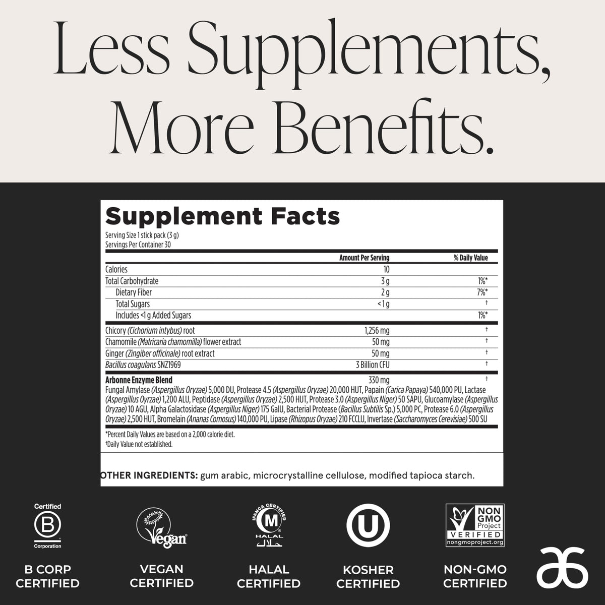 Ingrédients de la poudre probiotique Arbonne GutHealth
