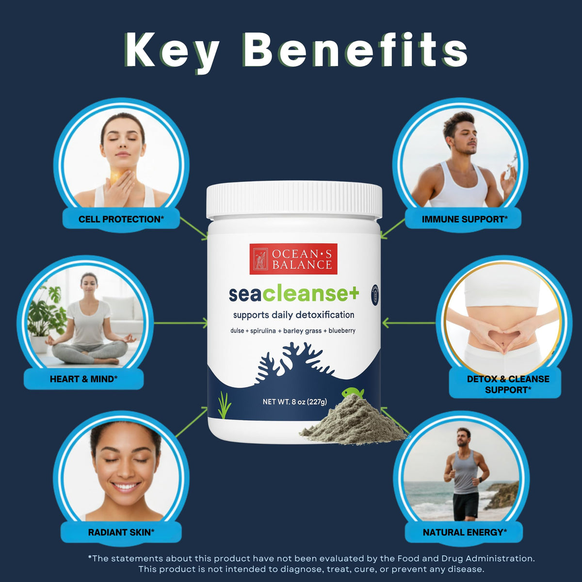 Ingrédients de la poudre Seacleanse+ d'Ocean's Balance