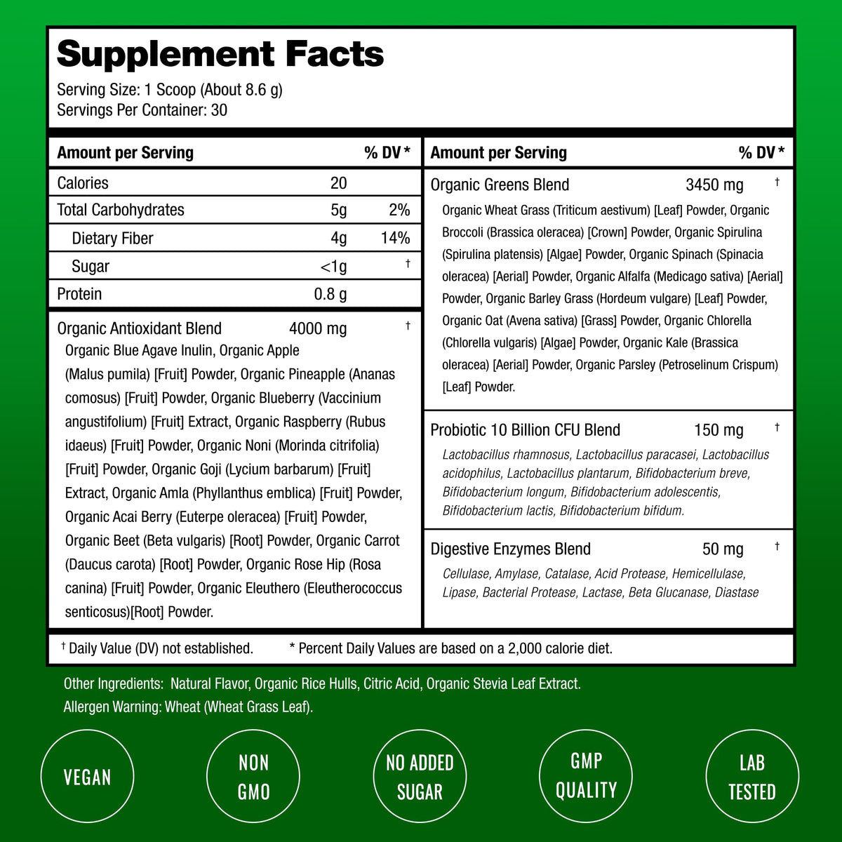 Ingrédients de la poudre SuperGreens NutraChamps