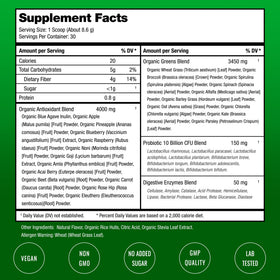 Ingrédients de la poudre SuperGreens NutraChamps
