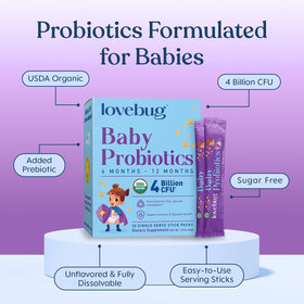 Ingrédients de LOVEBUG Probiotique Bio pour Bébés sur l'emballage