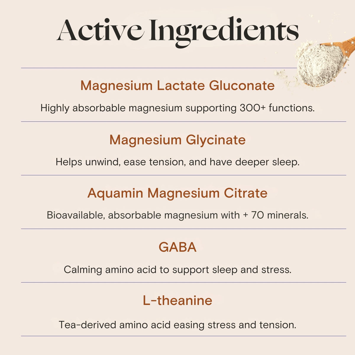 Ingrédients de Ned Magnesium Superblend sur le sachet