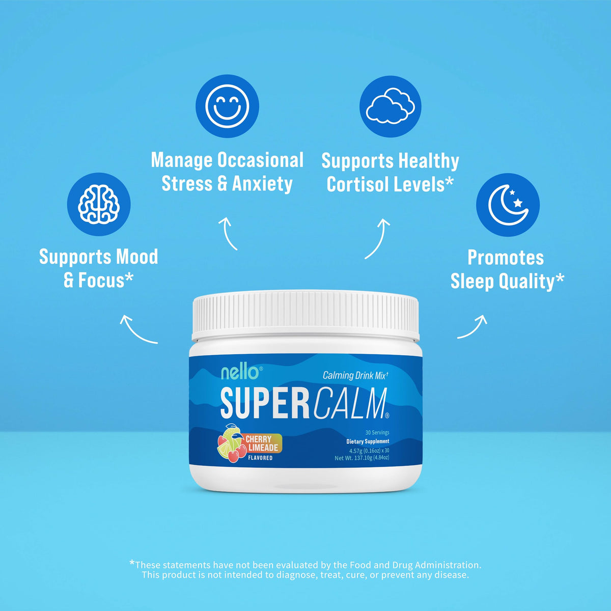 Ingrédients de Nello Supercalm Poudre à Boire