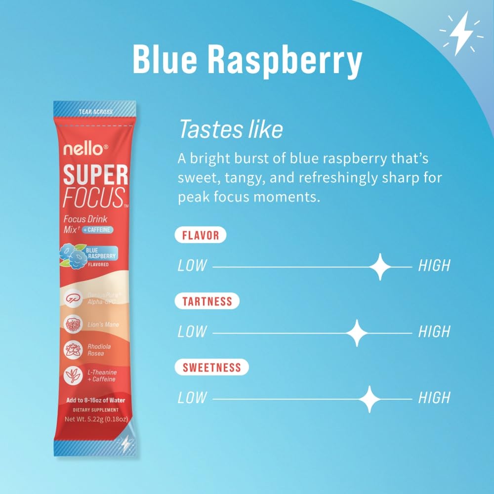 Ingrédients de Nello Superfocus, sachet bleu framboise