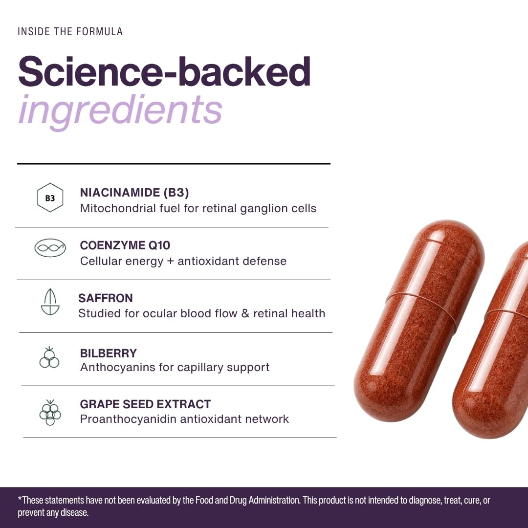 Ingrédients de Neuroptene, incluant CoQ10 et niacinamide