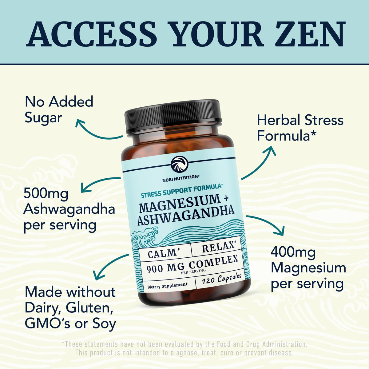 Ingrédients de Nobi Nutrition Magnésium Ashwagandha, étiquette