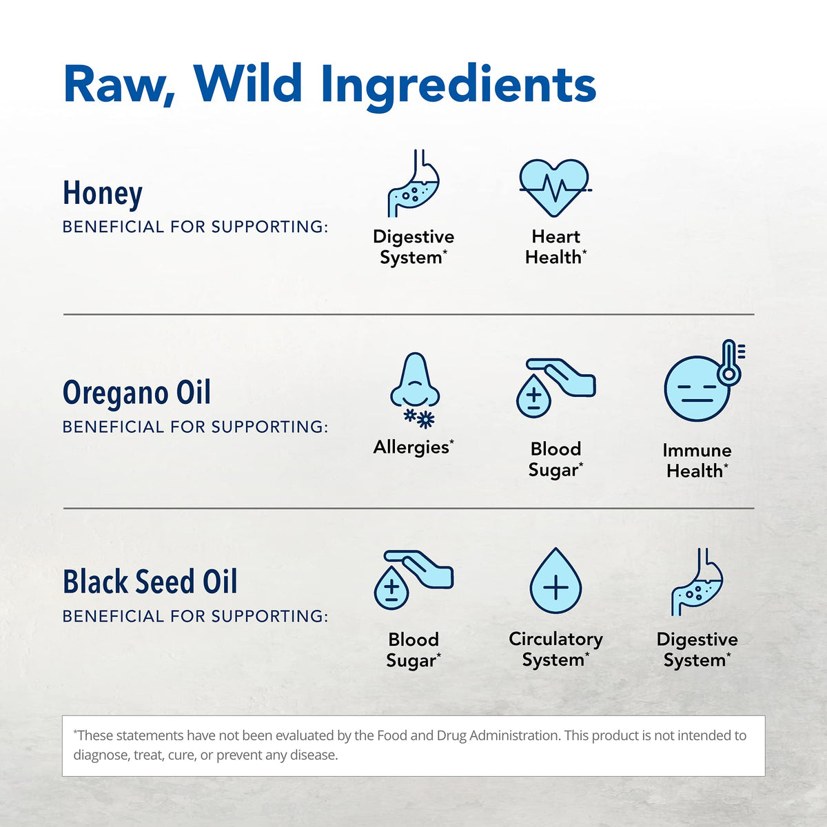 Ingrédients de NORTH AMERICAN HERB & SPICE Resp-daily wellness sur l'étiquette