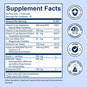 Ingrédients de Premom Sperm Fortify sur une table