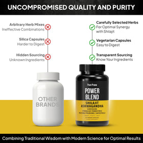 Ingrédients de Pure Prana Shilajit sur l'étiquette