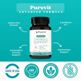 Ingrédients de Purevit Soutien Thyroïdien sur fond blanc
