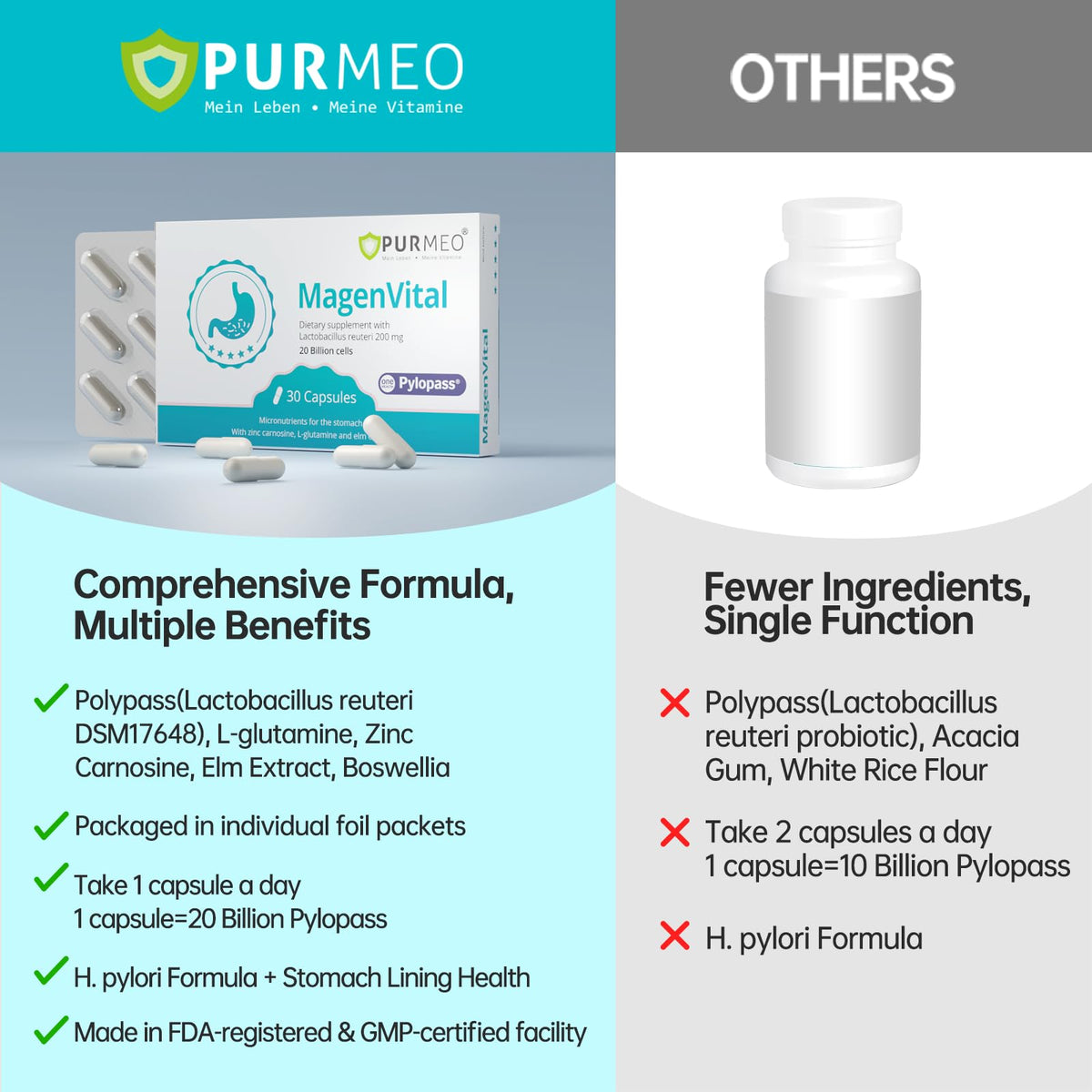 Ingrédients de purmeo Probiotique 5-en-1 sur fond blanc