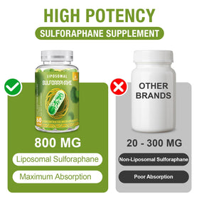 Ingrédients de Rosmolo Sulforaphane Liposomique
