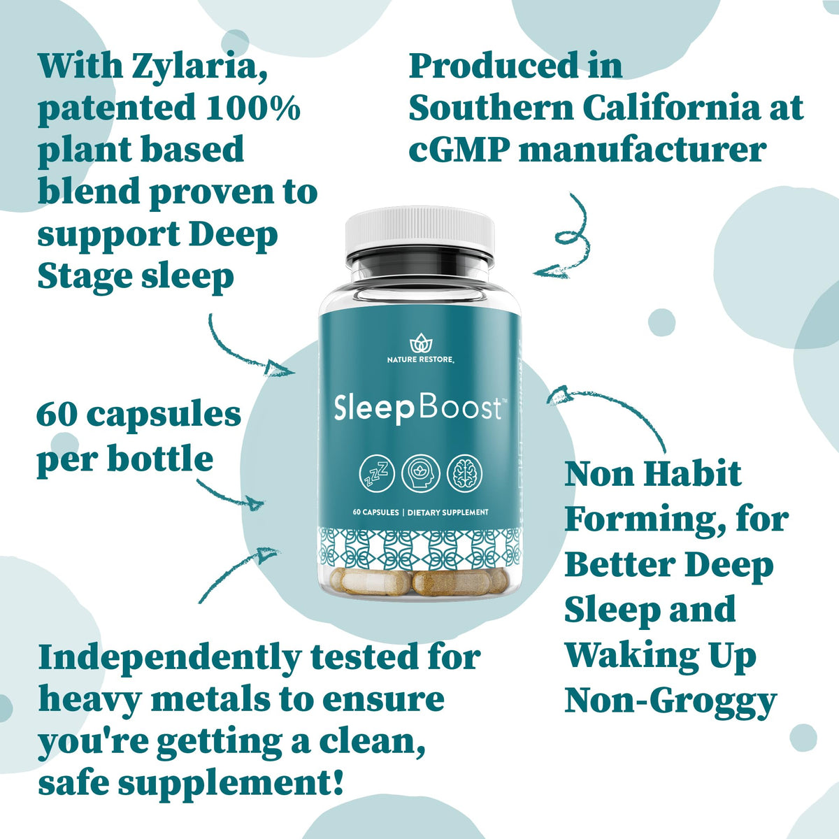 Ingrédients de SleepBoost™ Nature Restore sur l'étiquette