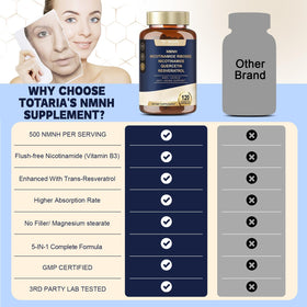 Ingrédients de Totaria NMNH 500mg sur fond blanc