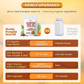Ingrédients de VivoNu capsules étalés