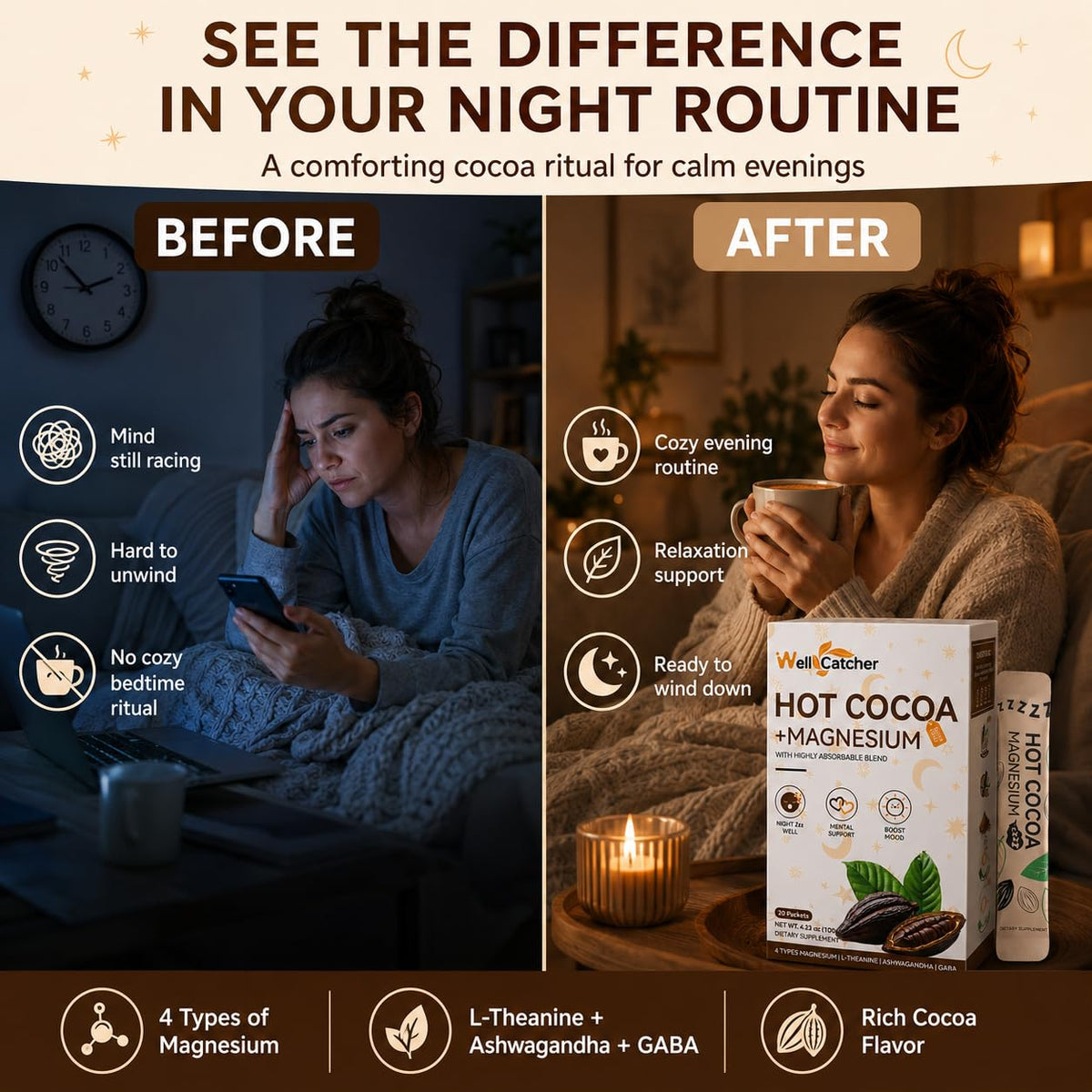 Ingrédients de Wellcatcher Chocolat Chaud de Nuit - poudre de chocolat