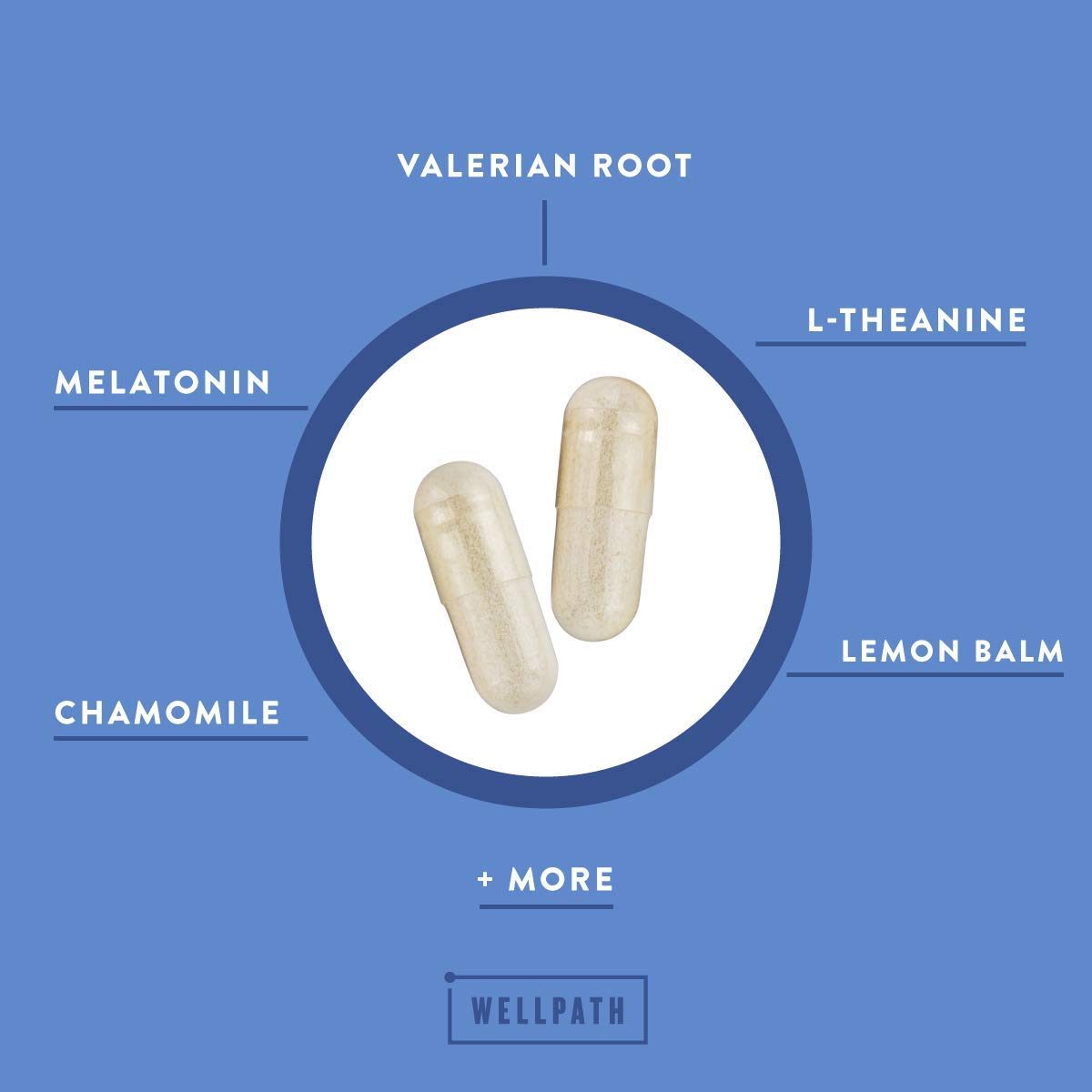 Ingrédients de WellPath Sommeil sur l'étiquette