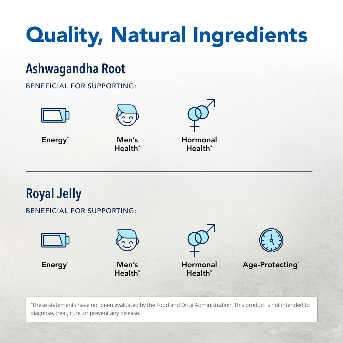 Ingrédients des capsules d'Ashwagandha avec gelée royale