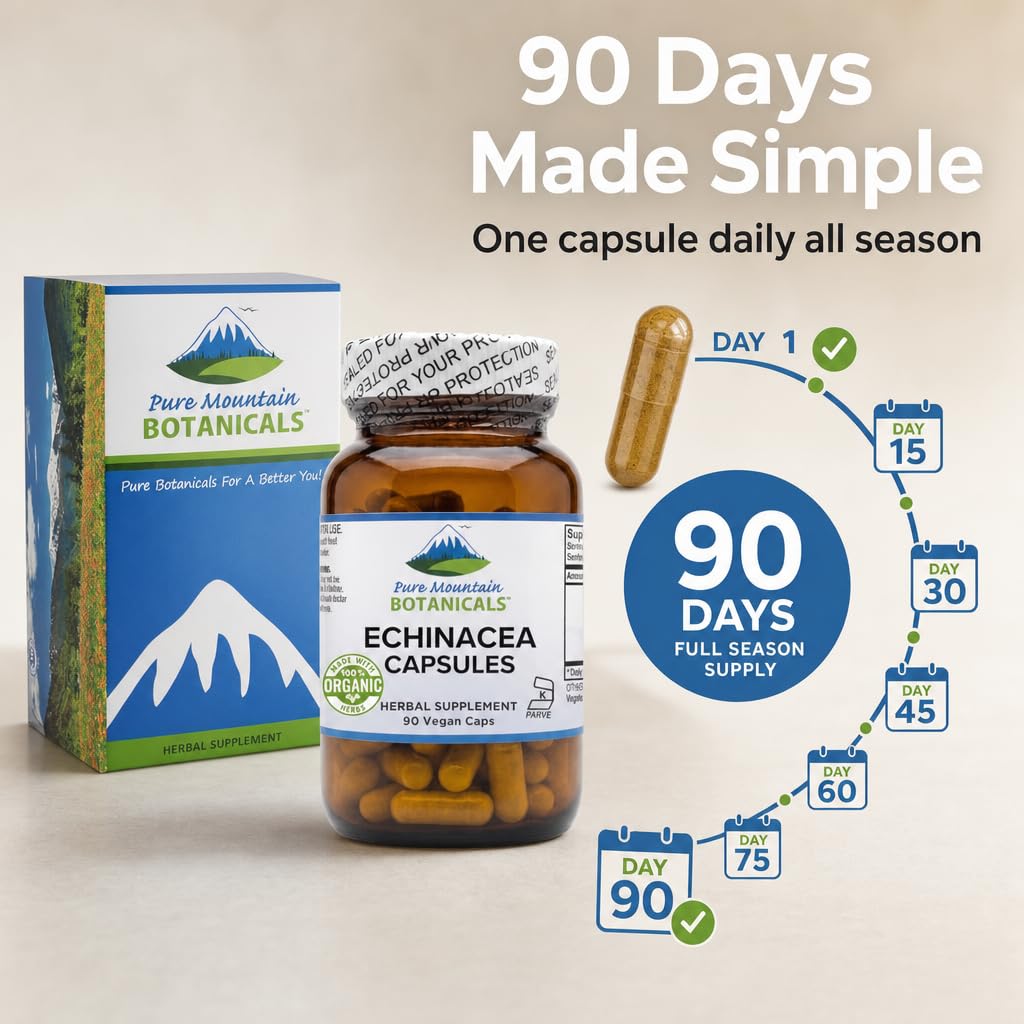 Ingrédients des capsules d'Echinacea sur l'étiquette