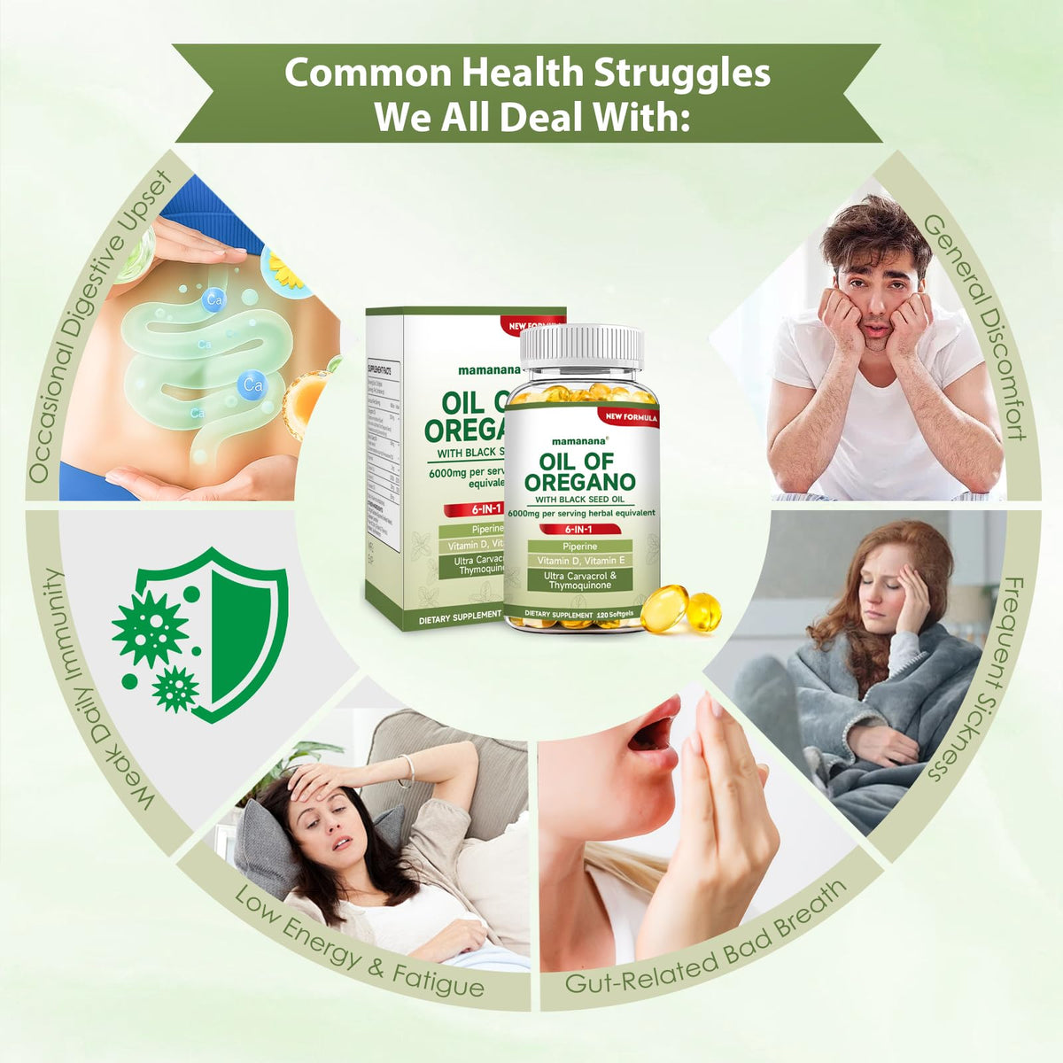 Ingrédients des capsules d'huile d'origan Mamanana