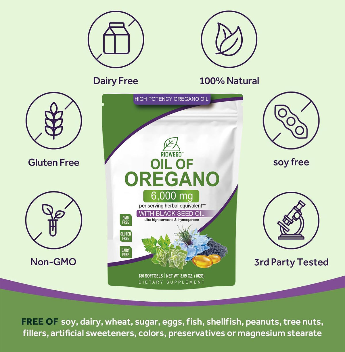 Ingrédients des capsules d'huile d'origan RIOWEGO