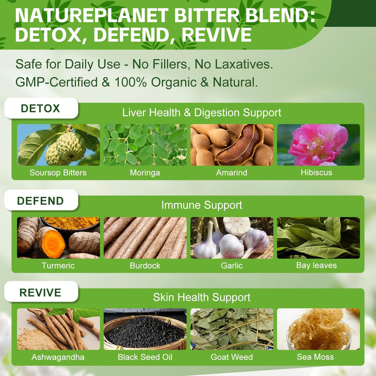 Ingrédients des capsules de Graviola NaturePlanet