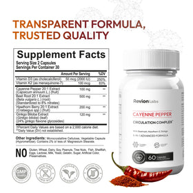 Ingrédients des Capsules de Poivre de Cayenne Revion LABS