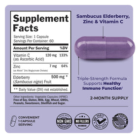 Ingrédients des capsules de sureau BioSchwartz