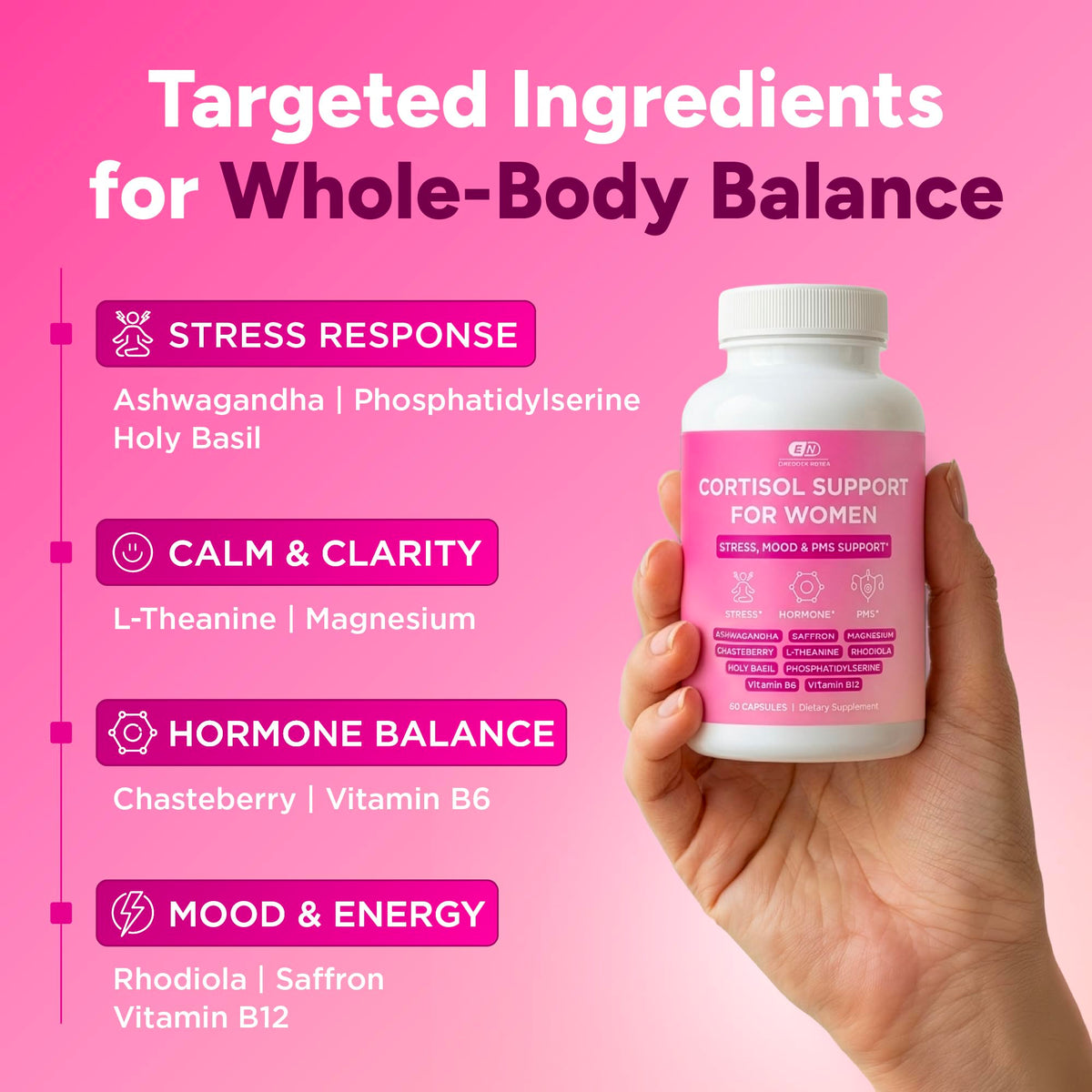 Ingrédients des capsules Effective Nutra pour le cortisol