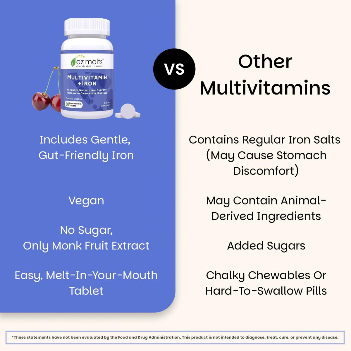 Ingrédients des comprimés EZ Melts Multivitamine