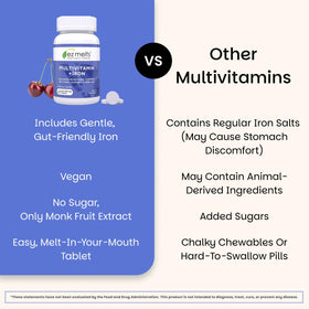 Ingrédients des comprimés EZ Melts Multivitamine