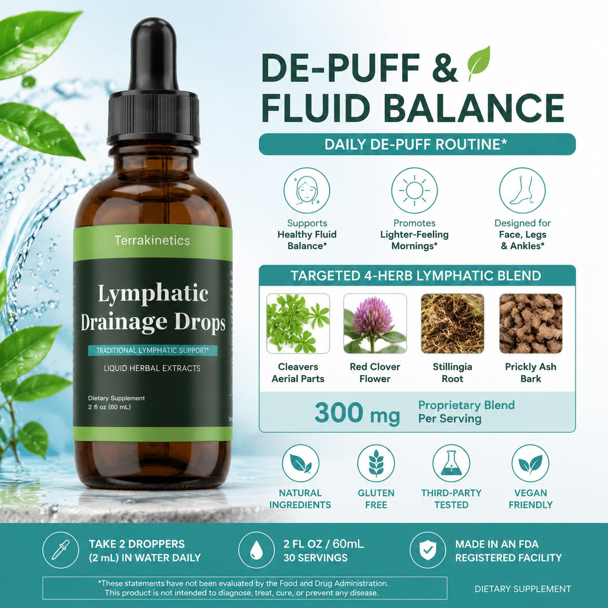 Ingrédients des gouttes de drainage lymphatique TerraKinetics