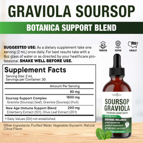 Ingrédients des Gouttes de Graviola NEW AGE sur étiquette