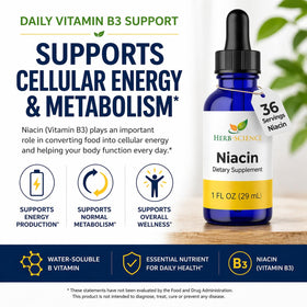Ingrédients des gouttes de Vitamine B3 Herb-Science: niacine, glycérine végétale, eau purifiée