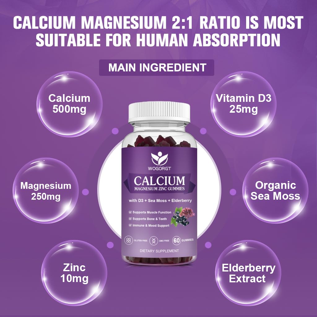 Ingrédients des gummies Calcium Magnésium Zinc WOGORGT