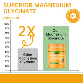 Ingrédients des Gummies de Glycinate de Magnésium SAYIDON