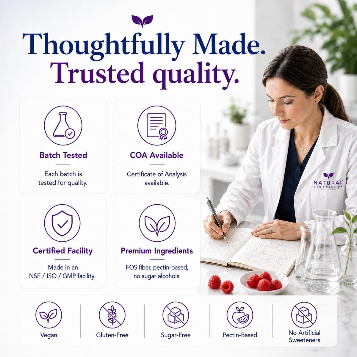Ingrédients des gummies de magnésium Natural BioScience
