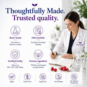 Ingrédients des gummies de magnésium Natural BioScience