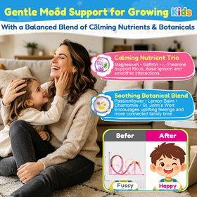 Ingrédients des gummies L-Méthylfolate NEVISS