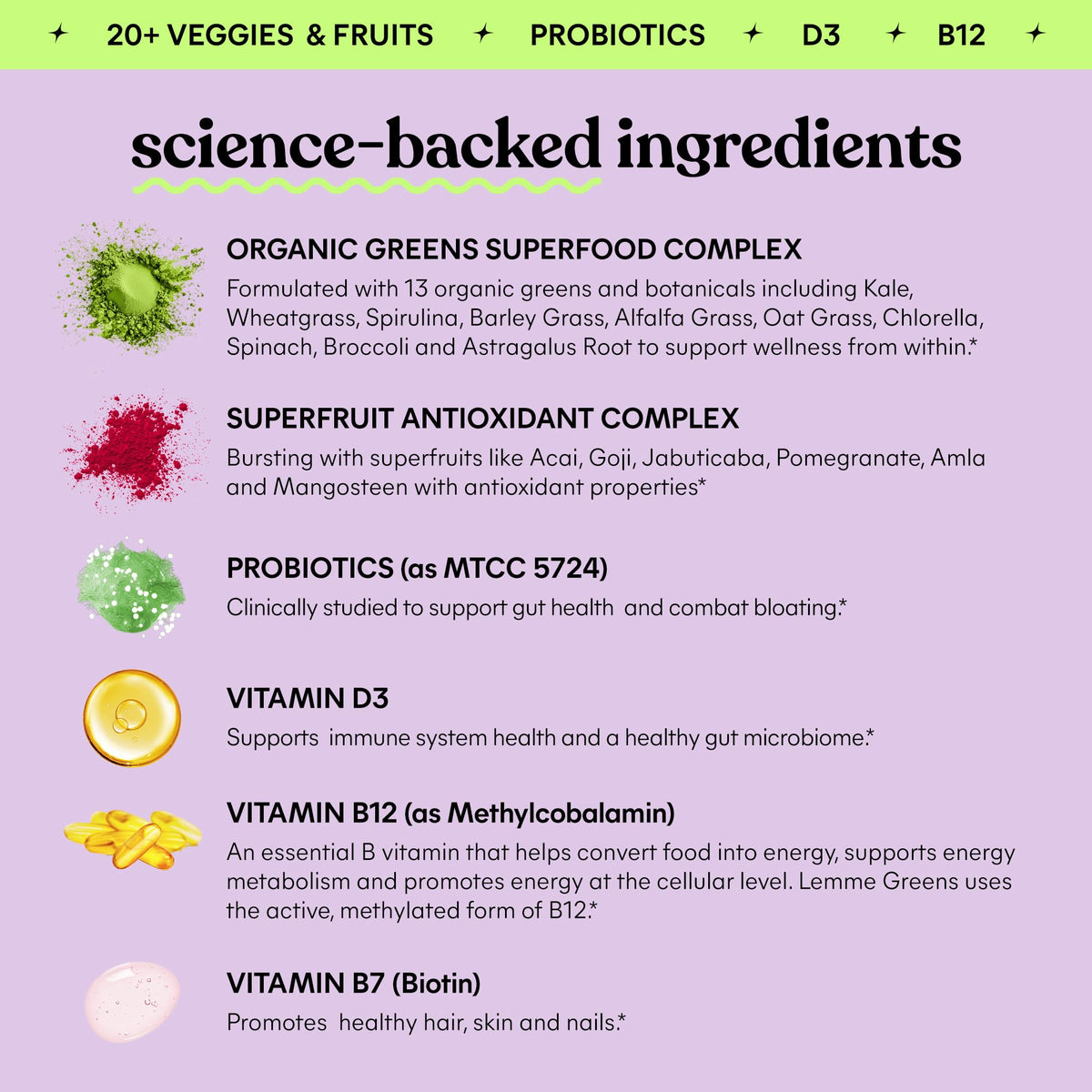 Ingrédients des gummies Lemme Superfood, mélange de superaliments