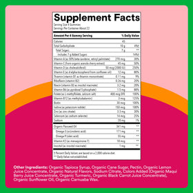 Ingrédients des Gummies Multivitamines Femmes SmartyPants sur fond blanc