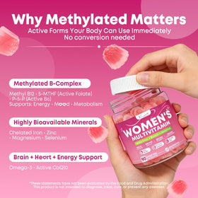 Ingrédients des gummies multivitamines femmes Vazatisi
