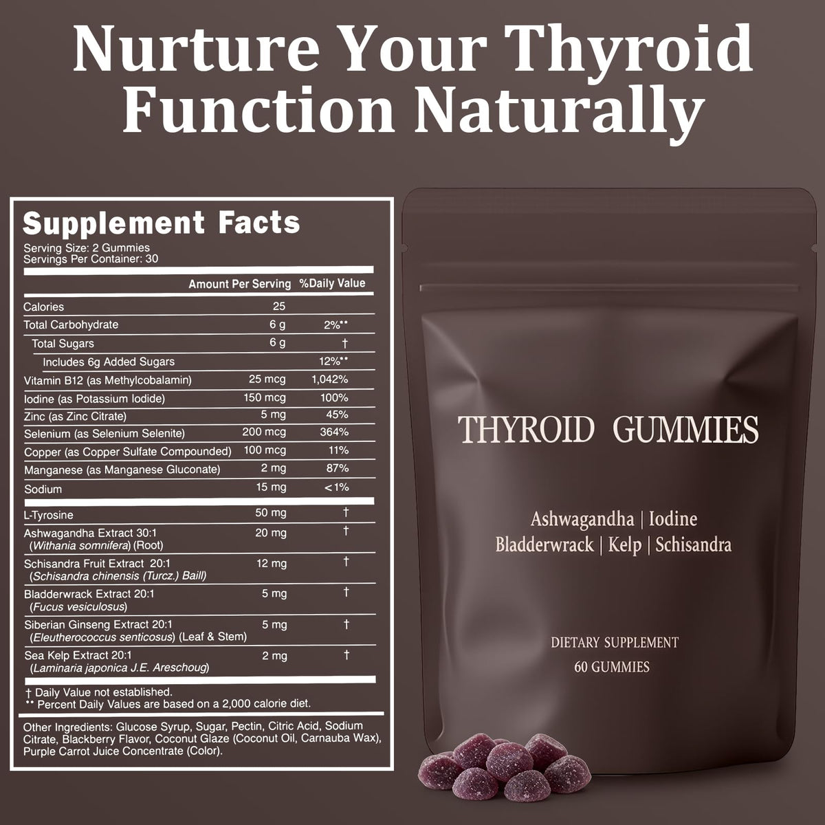 Ingrédients des gummies pour la thyroïde XGZcosmetics