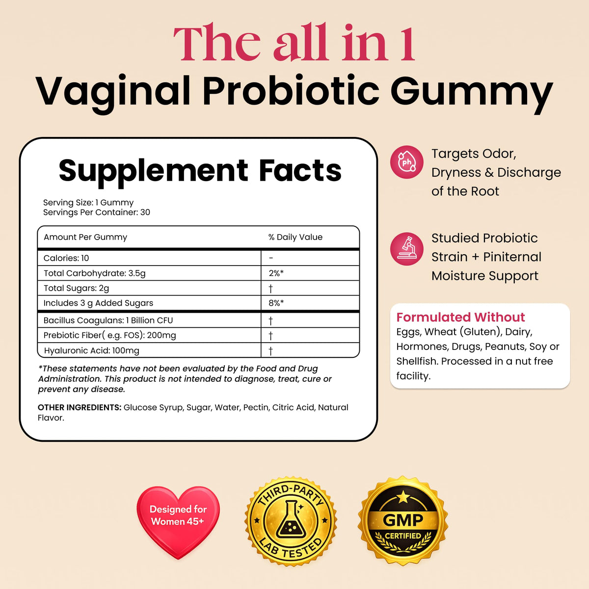 Ingrédients des gummies probiotiques Flora+ ALLFEAMS