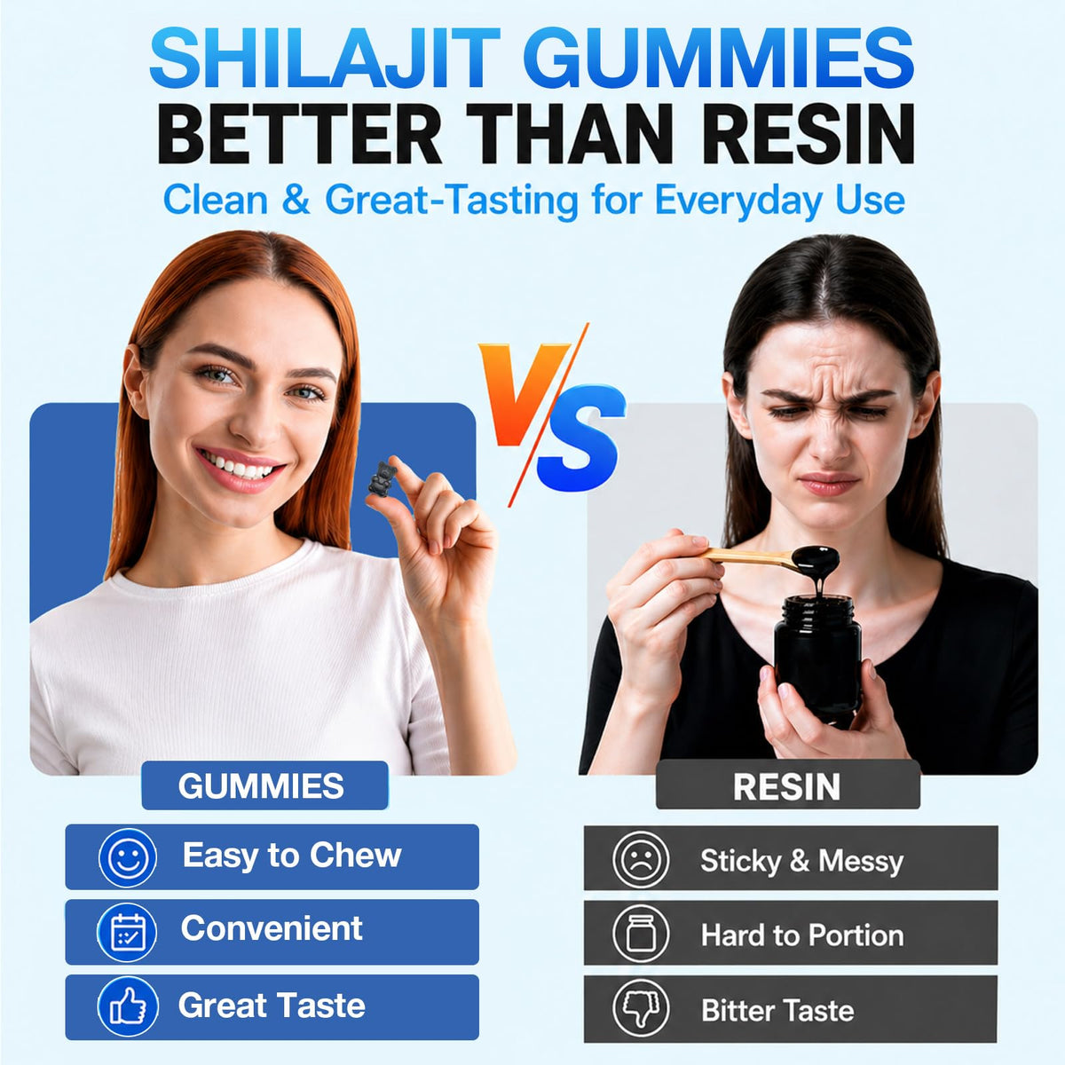 Ingrédients des gummies Shilajit Santegra, étiquette