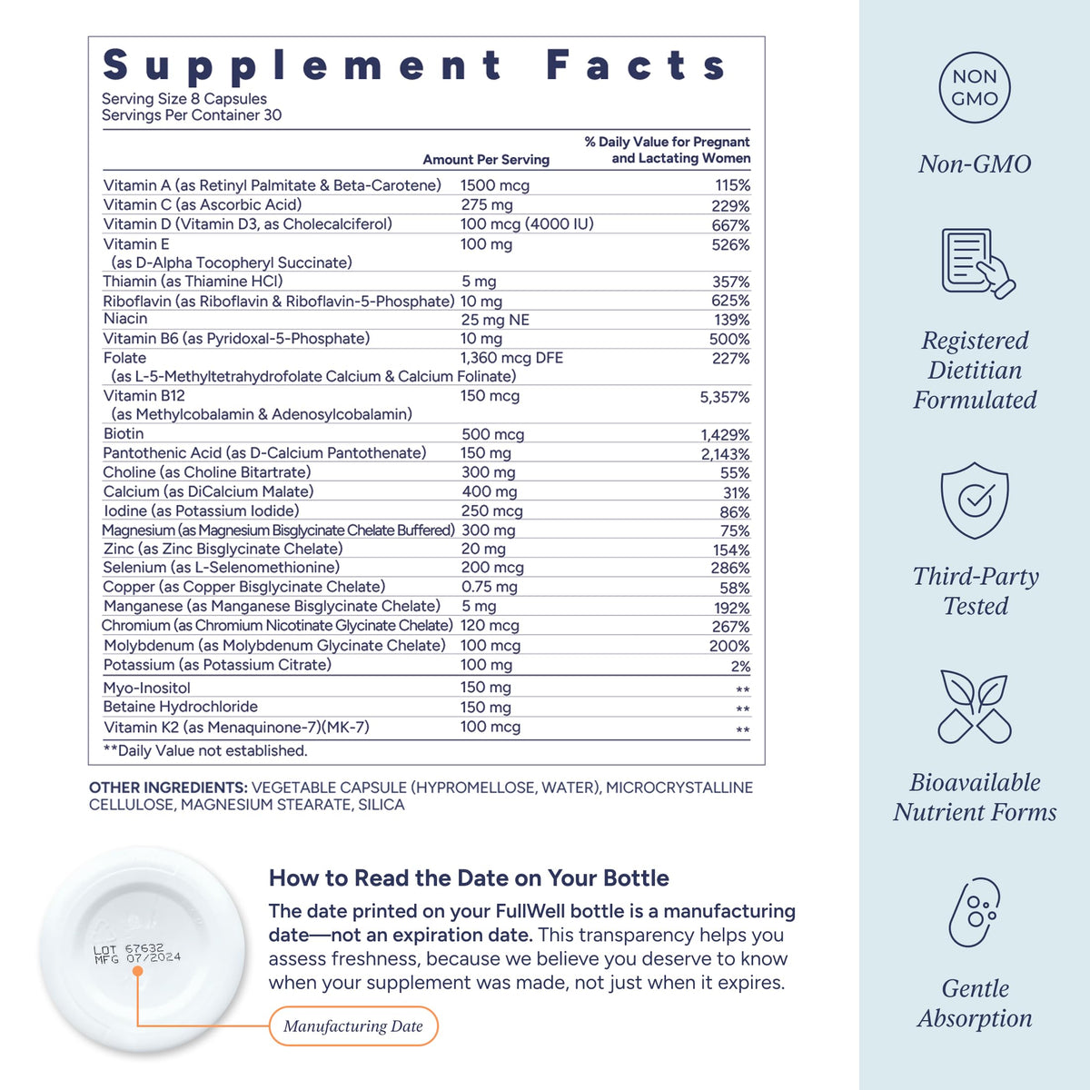 Ingrédients des Multivitamines Prénatales FullWell sur l'emballage